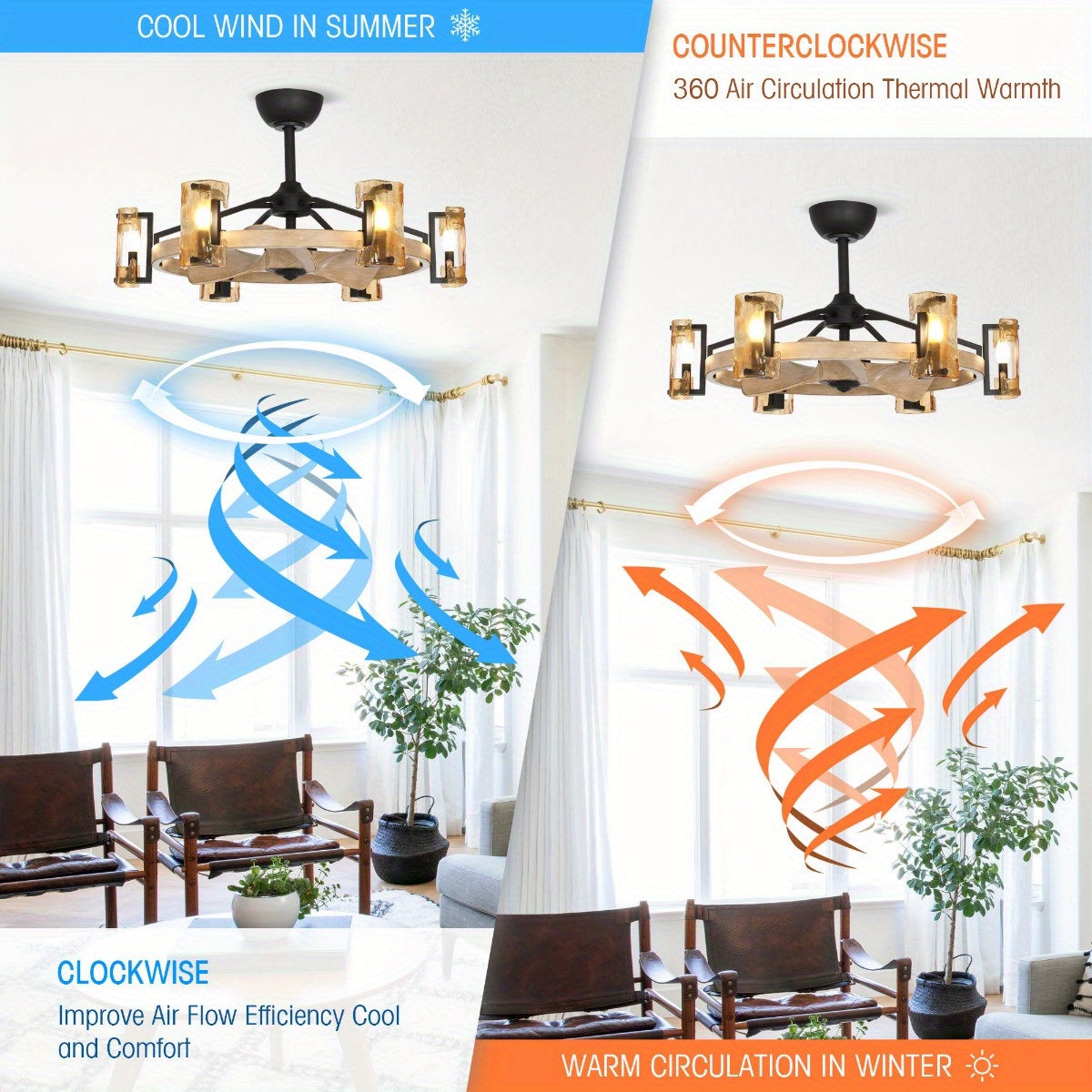 Briar 34-Inch Indoor Farmhouse Ceiling Fan with Light Kit & Remote